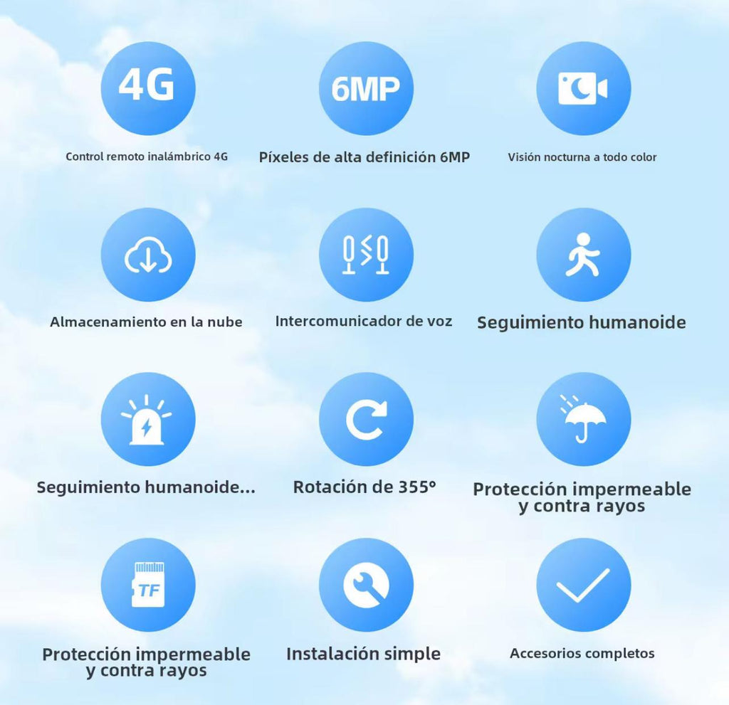 Camara solar LTE
